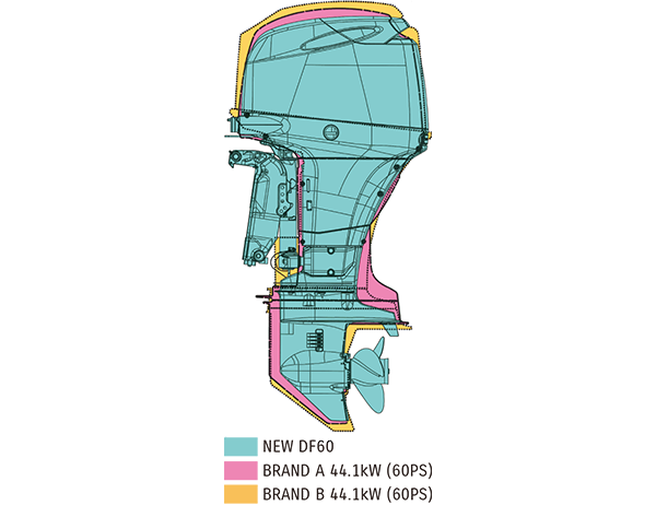 Diagram of DOHC 12-Valve Engine