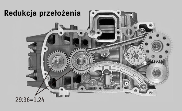 Diagram of 2-Stage Gear Reduction